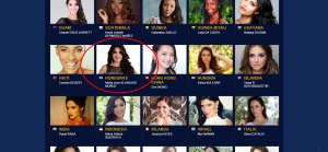 Miss Honduras María José Alvarado